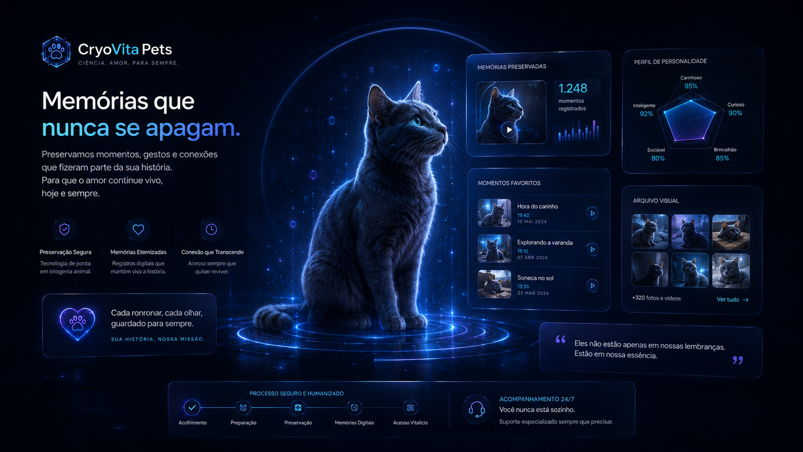 Gato em composição futurista da CryoVita Pets