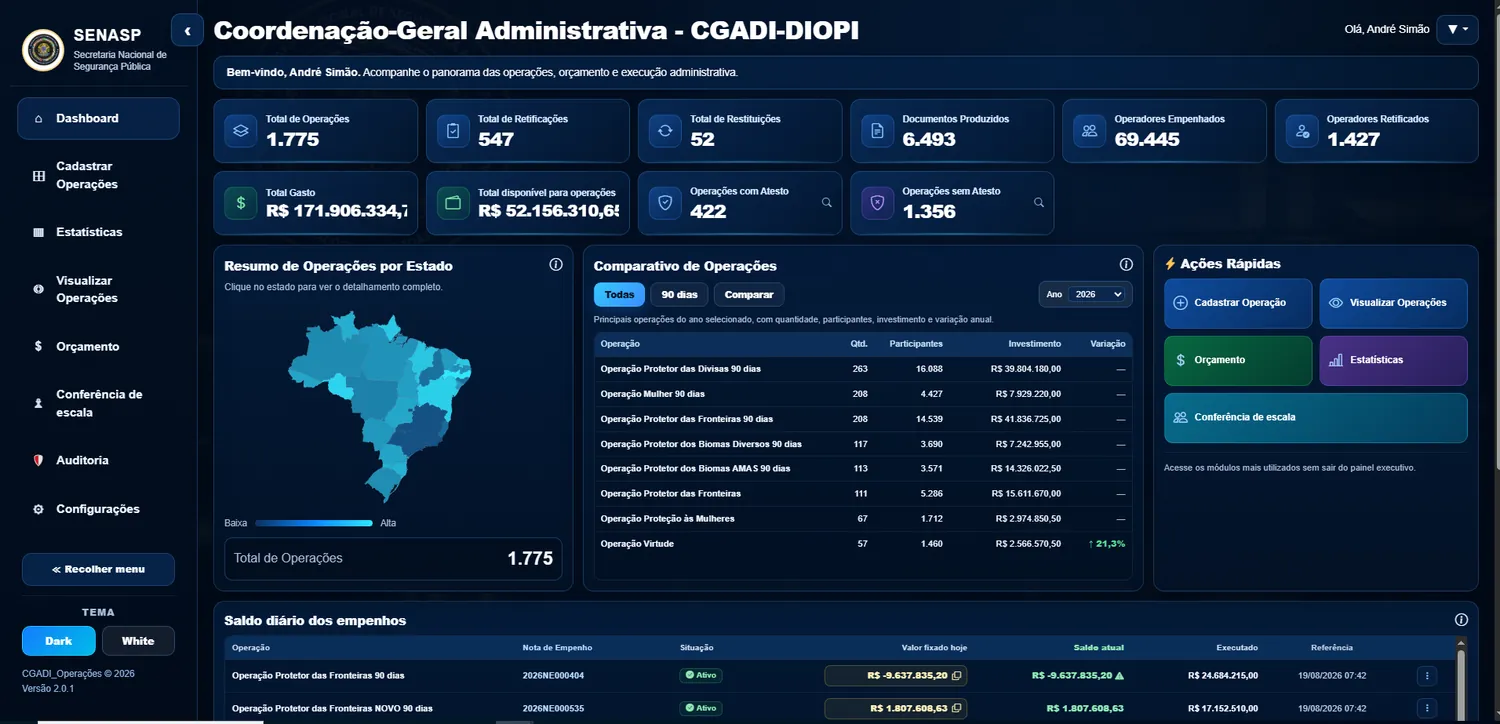 SENASP Dashboard